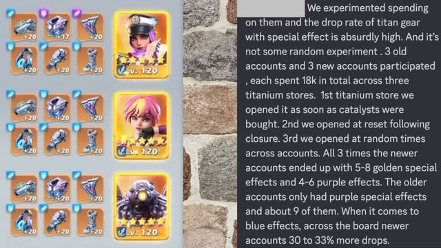 TOPWAR: The Drop Rate of the Special Effects on Gear | Rivergame’s Analysis VS Players Analysis смотреть онлайн