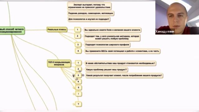 ZOOM-PRACTICUM только для психологов и коучей "Из размытого позиционирования в четкий продукт" смотреть онлайн