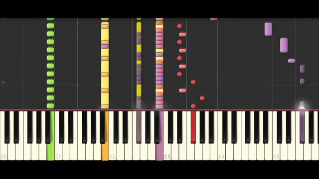 How to play ACDC - Thunderstruck смотреть онлайн