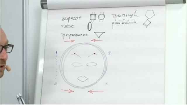 Уроки макияжа от Эрика Индикова(Часть 1) смотреть онлайн