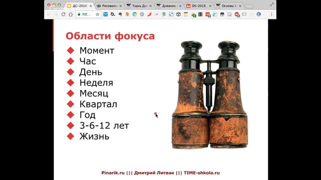 ДНЕВНИК СТРАТЕГА: открытый финал 10 января 20 мск. смотреть онлайн