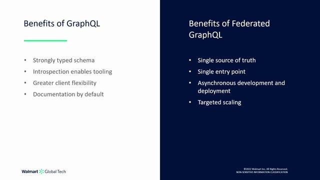 Streamlining how you shop: Walmart and GraphQL - Aditya Bakle & Ben Wilson смотреть онлайн