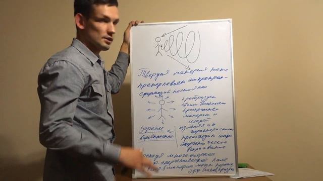 Фракталы что это такое ? смотреть онлайн