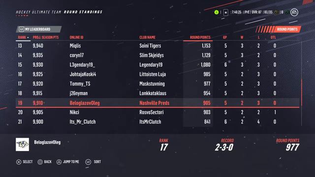 NHL19 Самые Быстрые Серебряные игроки в HUT Champions #PS4Share , nhl смотреть онлайн
