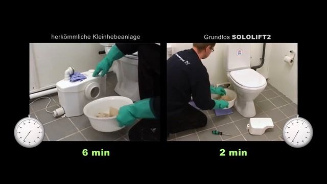 Grundfos SOLOLIFT2 w porównaniu z innym produktem смотреть онлайн