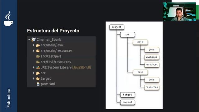 Clase N° 29 Comisión N° CM3 смотреть онлайн
