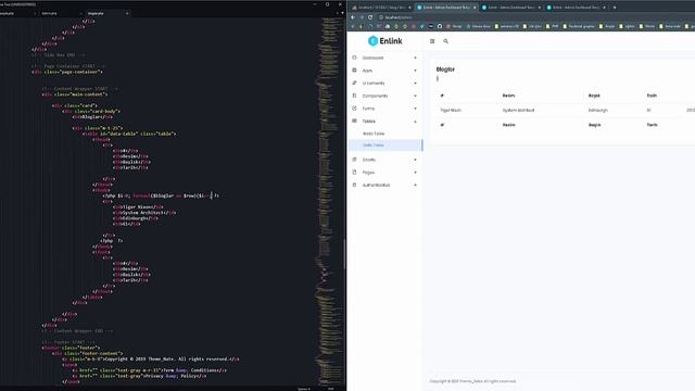 Php/Pdo codeigniter basit blog ve dinamik sitemap yapımı смотреть онлайн