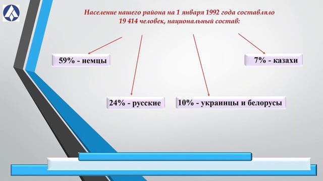 Азовский ННМР с юбилеем смотреть онлайн