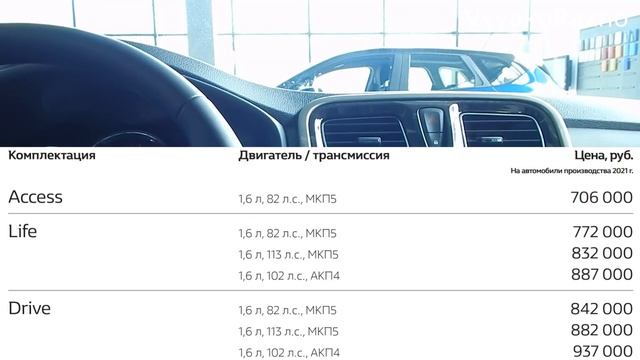 RENAULT LOGAN новые цены , комплектации май 2021 смотреть онлайн