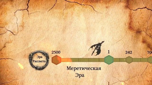 Foxy Mix, Либрариум и другие против Фантома (TESFAN) и Mr.Cata смотреть онлайн