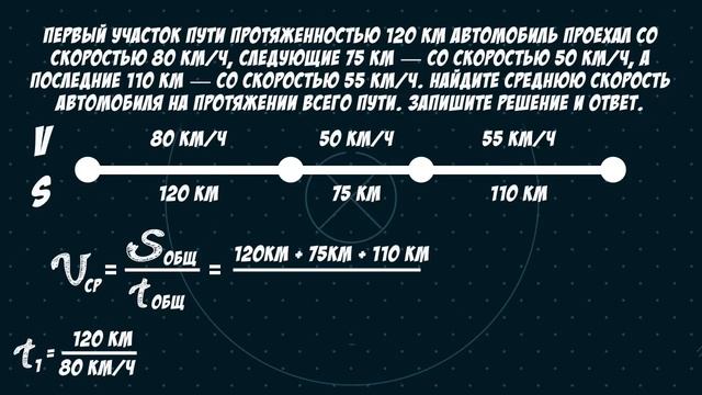 ВПР 2021 7 класс. Математика. Демо. 16 задание смотреть онлайн