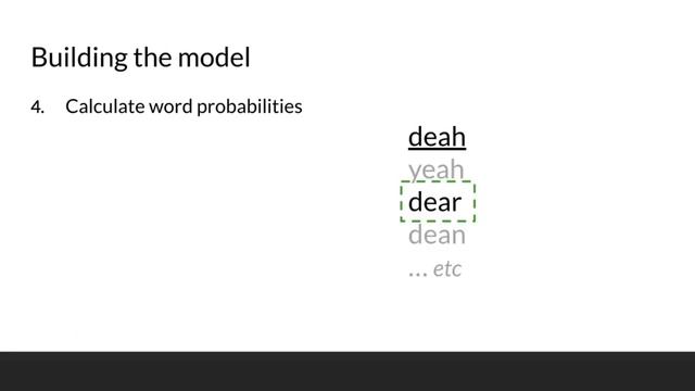How to Calculate Probability of Possible Correct Word? Autocorrect Overview| NLP смотреть онлайн