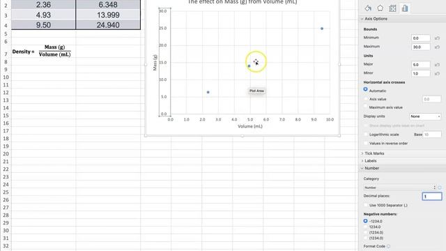 How to Graph in Excel смотреть онлайн