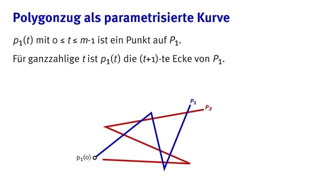 Fréchet Distance ep. 1: Definition [German slides] смотреть онлайн