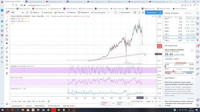Банкротство Новатэк? Кто потеряет 66 миллиардов евро? смотреть онлайн