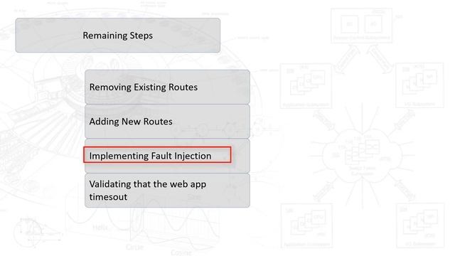 Module #4: Fault Injection - Delayed Traffic Routing Based on HTTP headers смотреть онлайн