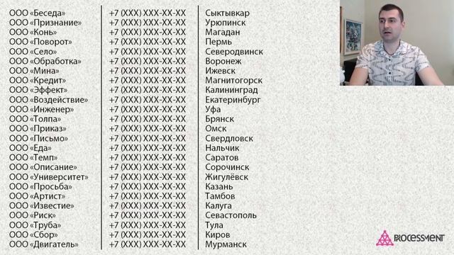 Методика холодного прозвона из CRM-системы. смотреть онлайн