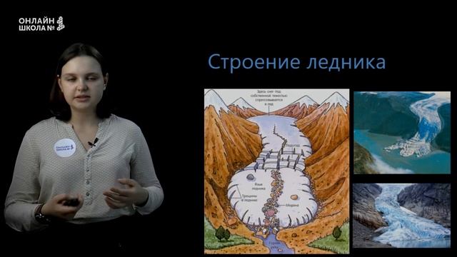 Ледники. Урок 21. География 6 класс смотреть онлайн