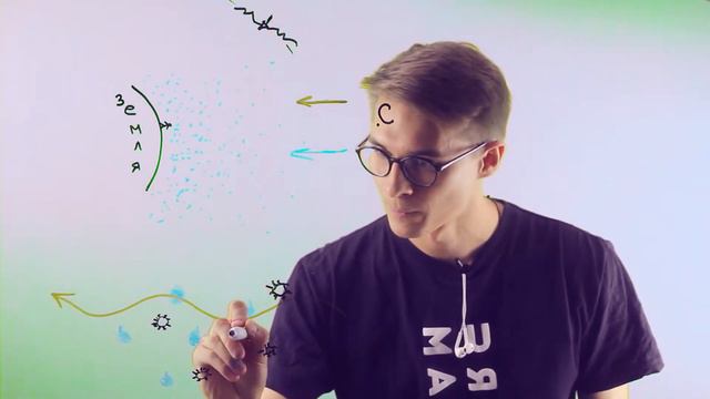 Почему небо голубое?