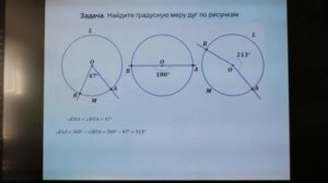 Математика. 8 класс.  Центральный угол.  Градусная мера дуги окружности.