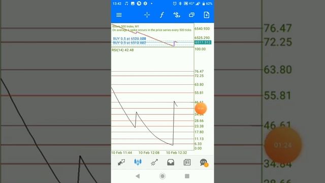 How to catch spike and trade long in Boom 500 смотреть онлайн