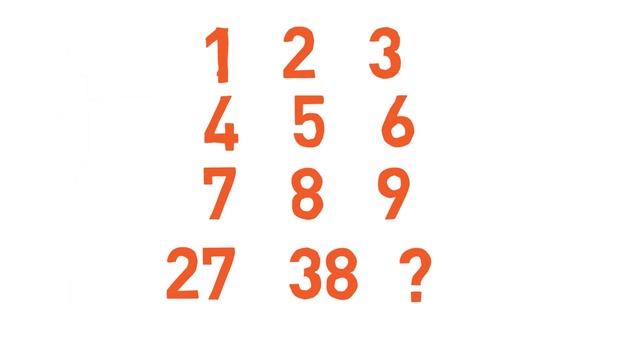 Can you solve the Viral 27, 38 Puzzle ? Math Puzzles with Answers смотреть онлайн
