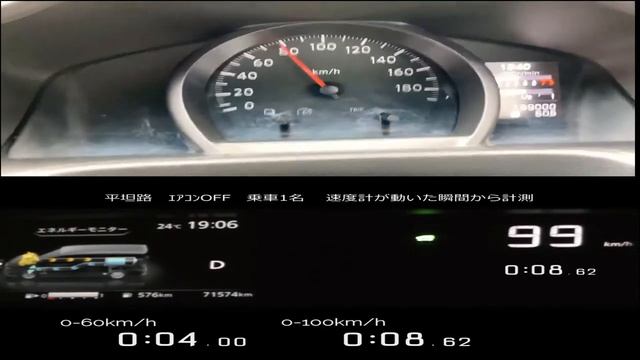 Acceleration Nissan Evalia (NV200) VS Nissan Serena e-POWER 0-100km/h Akselerasi смотреть онлайн