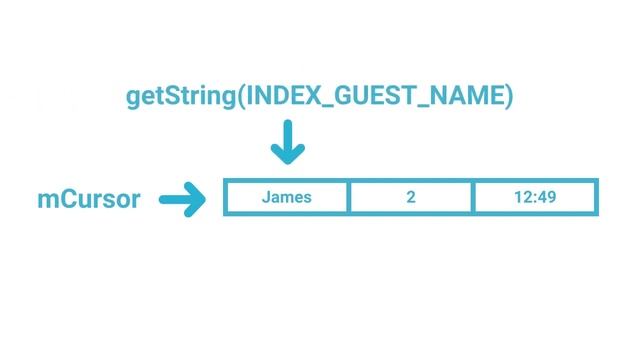 Android Tutorials by JavaCourseDrive - Update the adapter | SQLite Android смотреть онлайн