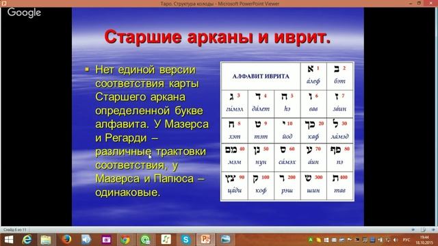 Структура колоды Таро. смотреть онлайн