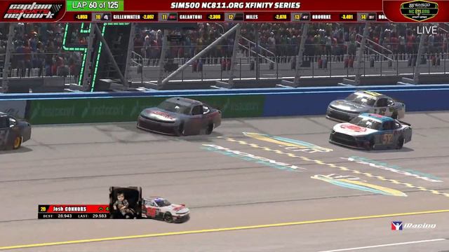 2024 Sim500 NC811.org Xfinity Series from Phoenix смотреть онлайн