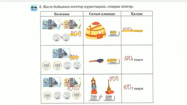 2 сынып математика 85 сабақ | Баға сан құн - 2 сынып есептер шығару смотреть онлайн