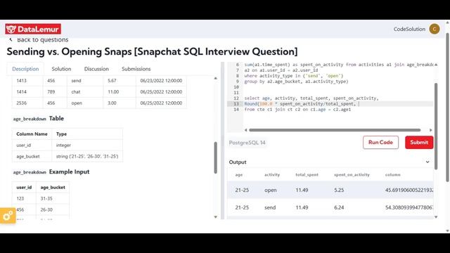 SQL, DataLemur Snapchat interview question sending and opening snaps смотреть онлайн