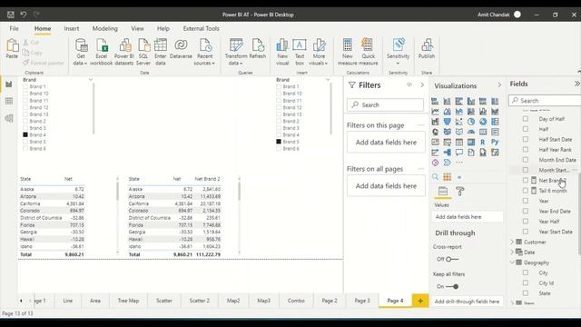 Power BI Compare Categorical Data/two Brands Using Slicers AT56 смотреть онлайн