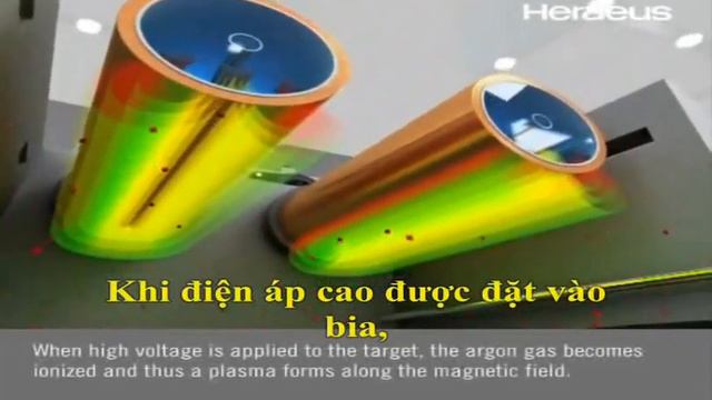 Nguyen tac hoat cua he phun xa magnetron смотреть онлайн