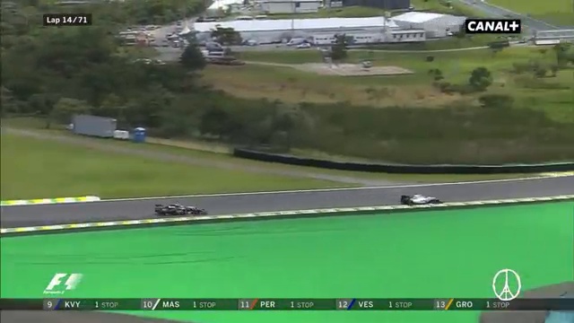 Grand Prix Du Brésil 2015 - Partie 1