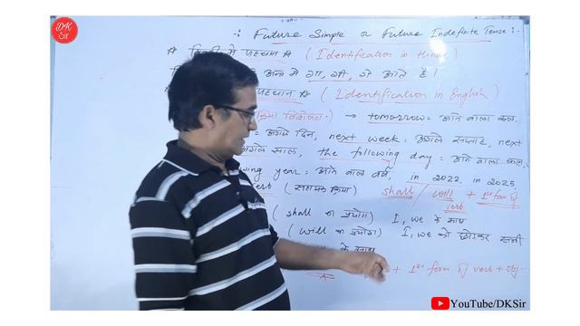 Future Simple Tense with Examples | English Grammar | DKJoshiEnglish смотреть онлайн