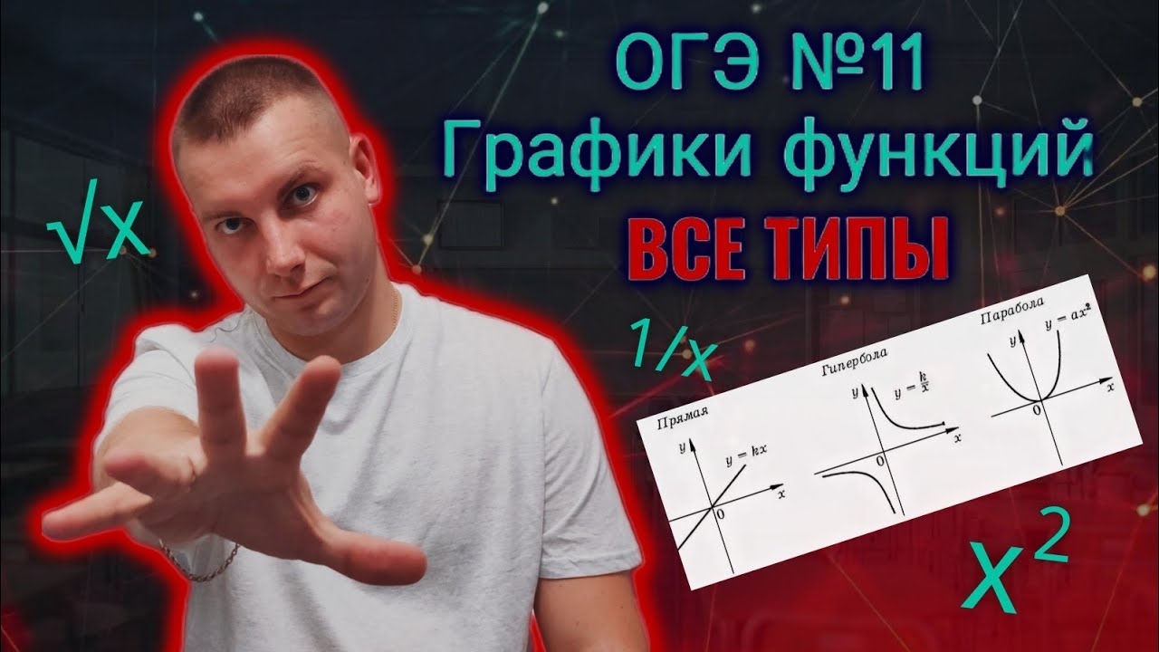 Задание 11 Графики все типы / Математика ОГЭ 2024 смотреть онлайн