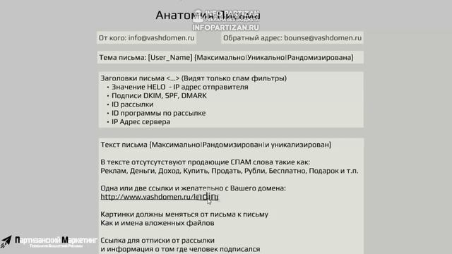 Формула Идеальной E-mail Рассылки смотреть онлайн