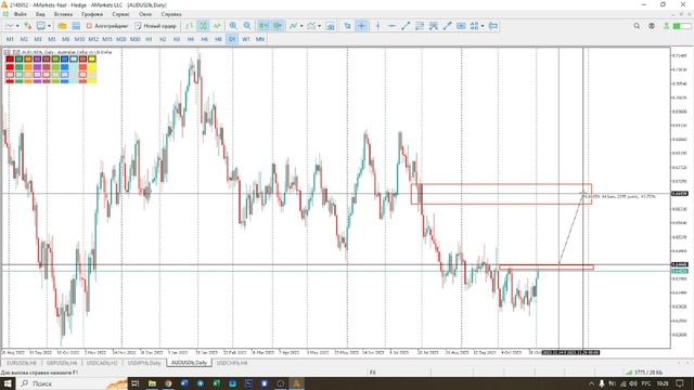 Обзор рынков после выступления Пауэлла смотреть онлайн
