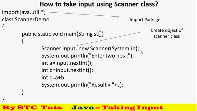 Input in Java using Scanner Class - एक उदाहरण द्वारा हिंदी में सीखो смотреть онлайн