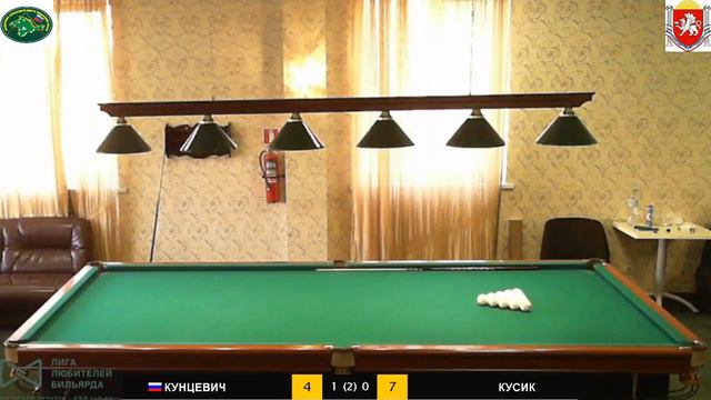 Керчь 2019. Турнир посвящённый 10-летию Б/К "Вулкан" смотреть онлайн