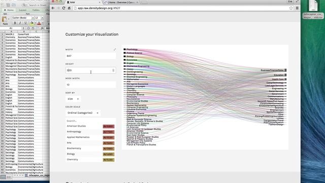 Create a Sankey diagram using the Raw online tool смотреть онлайн
