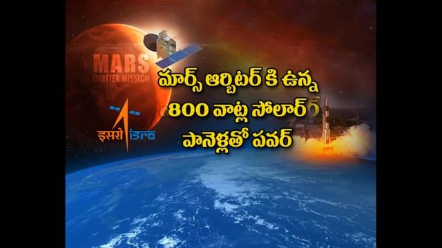 Sending One Signal to Earth 20 Minutes from Mars Orbital смотреть онлайн