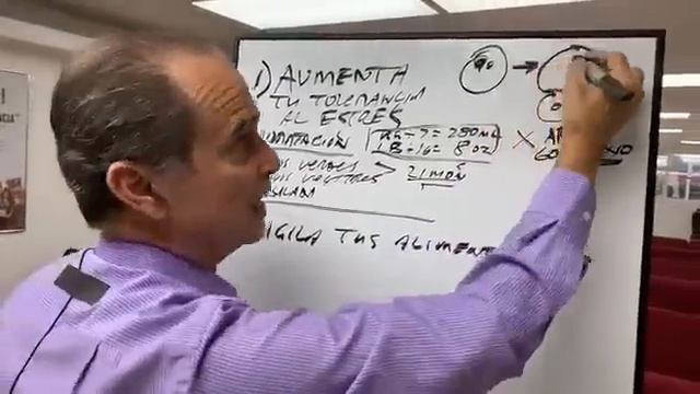 4 Pasos Para Vencer La Grasa Abdominal Con Frank Suarez