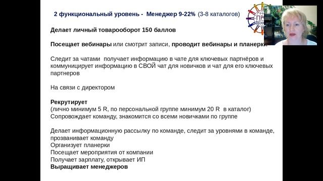 Система работы "ПРОдвижение" смотреть онлайн