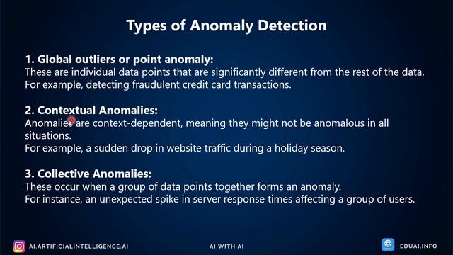 Anomaly Detection in Machine Learning - Part 1 | Unsupervised machine learning | AI with AI смотреть онлайн