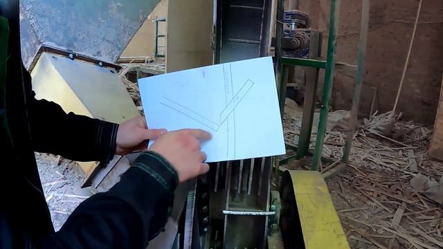 Щепорез что с ним не так?