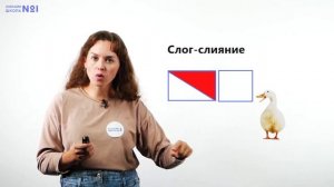 Видеоурок 3.2. Как образуется слог. Чтение 1 класс