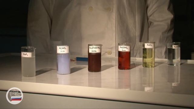 Оптические свойства дисперсных систем смотреть онлайн