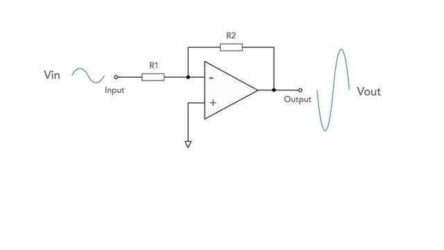Op Amp Gain | Details Calculations Formulas смотреть онлайн